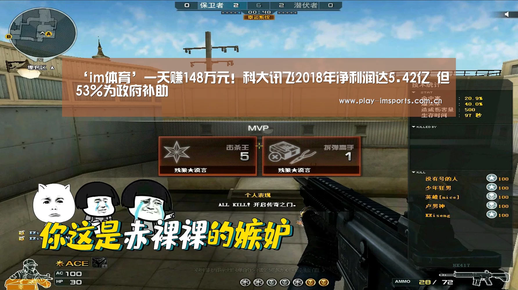 ‘im体育’一天赚148万元!科大讯飞2018年净利润达5.42亿 但53%为政府补助(图3) im体育官网
