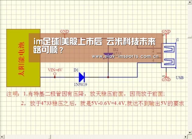 im足球|美股上市后 云米科技未来路可顺?(图2) im足球
